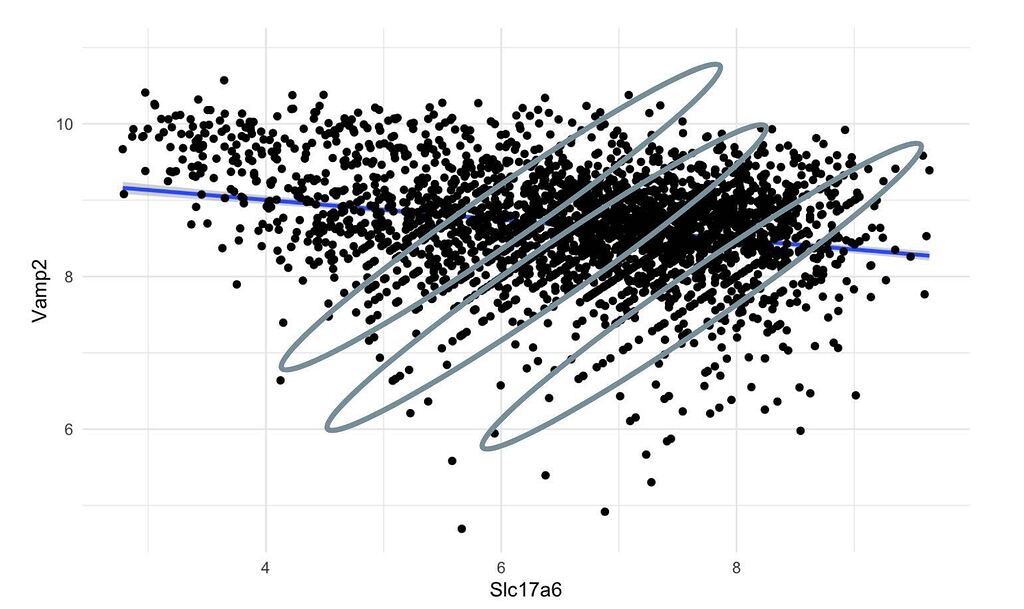 Strange pattern in copy number - D69c0d153f2f8cd31b0bbc39a11f7d820d23608c 2 1024x609