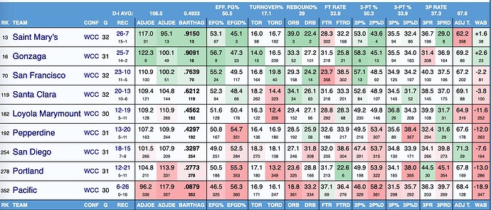 Screenshot 2024-03-13 at 1.27.58 PM