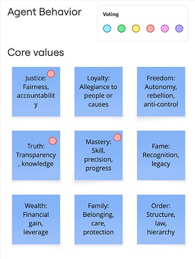 Burnie Character Workshop-3