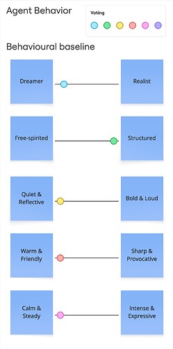 SINT Character Workshop-1