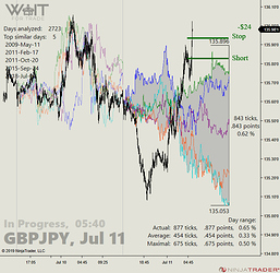 GBPJPY%2005-40