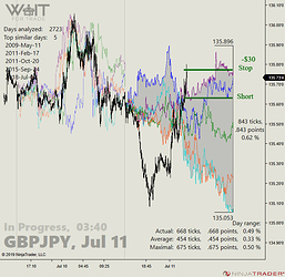 GBPJPY%2003-40