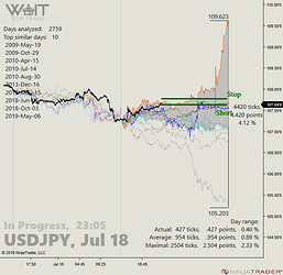 USDJPY_01_23-05