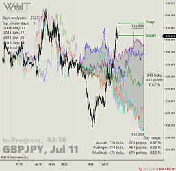 GBPJPY%2004-30