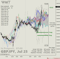 GBPJPY%2007-00