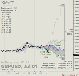 GBPUSD%2001-35