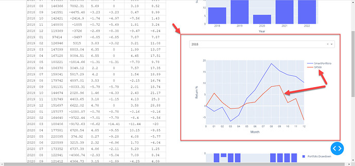 sp500_graph_data