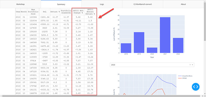 sp500_sheet_data
