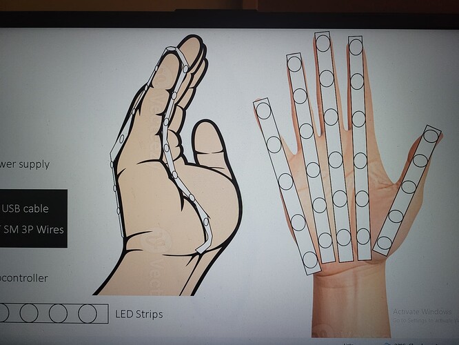 17397933179707471677434716169187