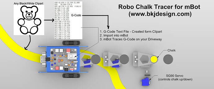 RoboChalk-Img5