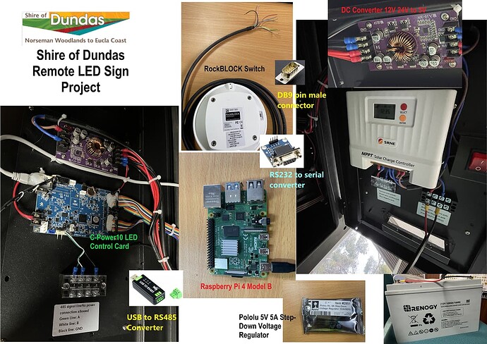 Remote LED Sign Project Components small