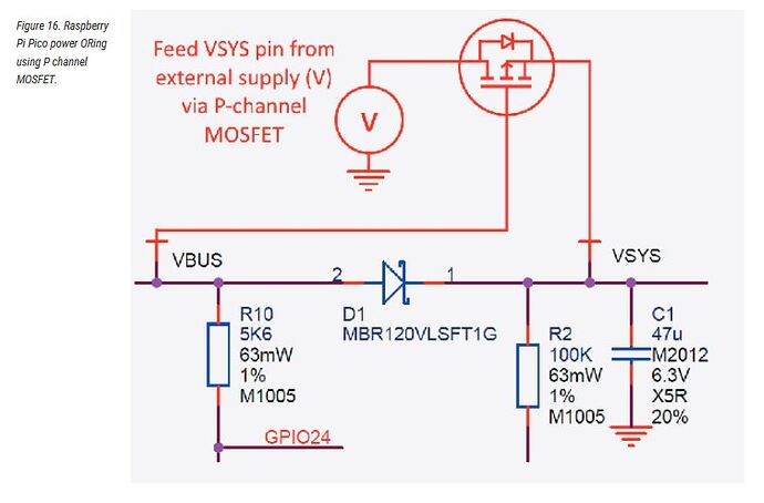 2023-02-27 22_28_14-Raspberry Pi Pico Datasheet - pico-datasheet.pdf — Mozilla Firefox