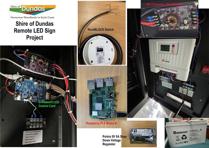 Remote LED Sign Project Components