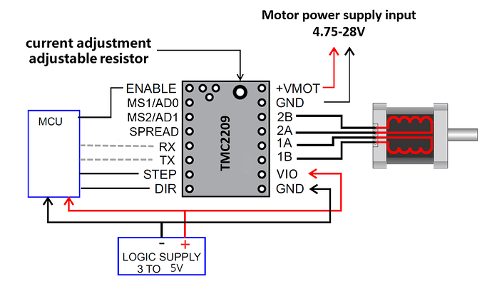 TMC2209_wiring