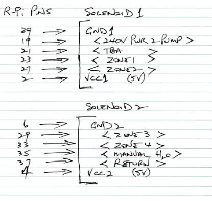 Screenshot 2022-10-20 121025