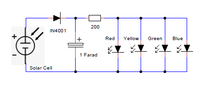 schematic