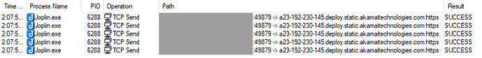 screenshot: Requests to static.akamaitechnologies.com