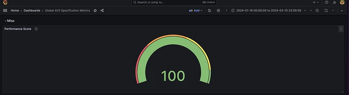 grafana