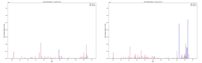 Screenshot 2024-12-20 at 12.33.21 PM