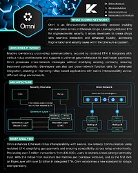 AVS | Omni Network