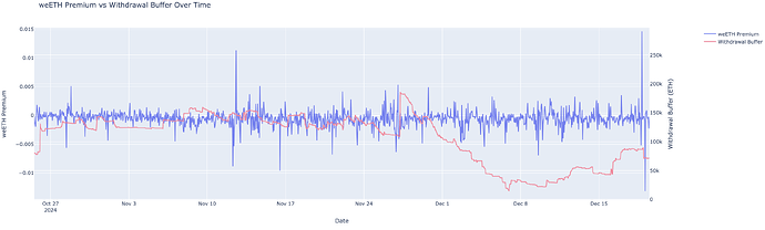 Screen Shot 2024-12-19 at 10.50.12 AM