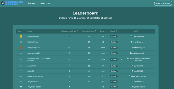 Screenshot 2025-08-29 at 7.40.49 PM