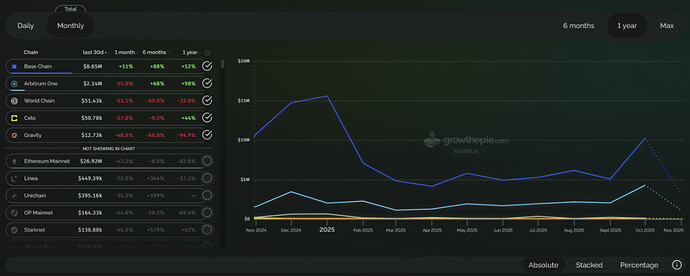 Screenshot 2025-11-14 at 4.42.57 PM