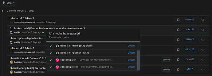 beta commits