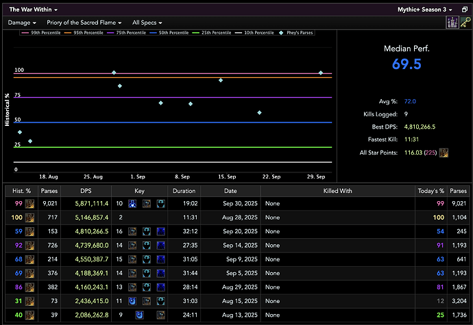 Screenshot 2025-09-30 at 6.45.59 PM