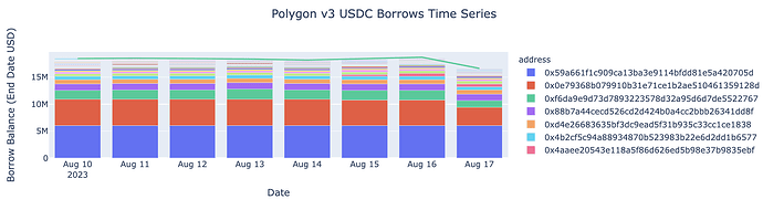 Screen Shot 2023-08-18 at 1.34.35 PM