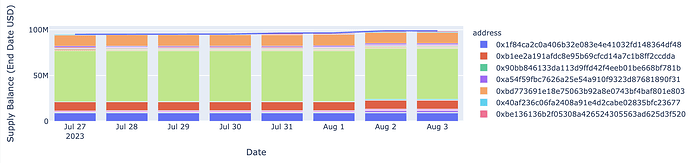 Screen Shot 2023-08-04 at 10.07.53 AM