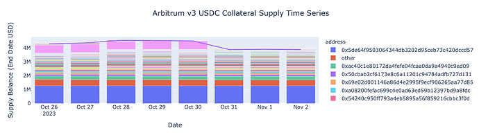 Screen Shot 2023-11-03 at 10.04.51 AM