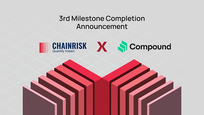 Compound 3rd Milestone Announcement