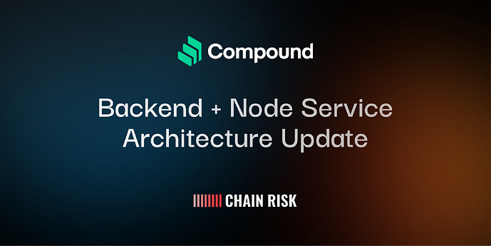 Chainrisk x Compound Update 1