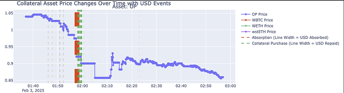 Screenshot 2025-02-12 at 2.12.33 PM
