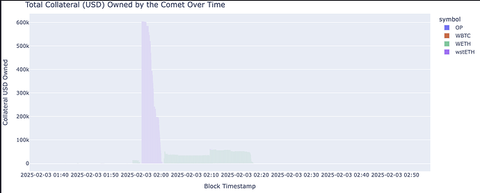 Screenshot 2025-02-12 at 2.10.48 PM