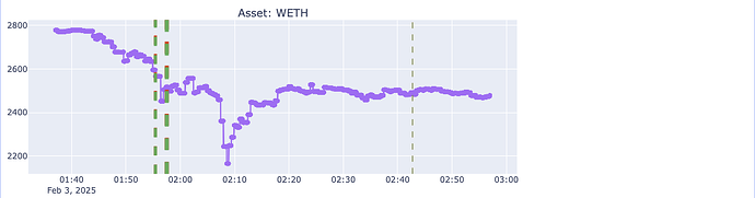 Screenshot 2025-02-13 at 12.25.05 PM