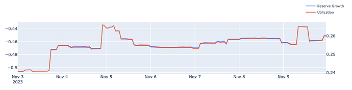 Screen Shot 2023-11-10 at 1.44.13 PM