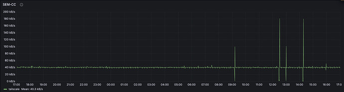 Screenshot 2025-02-27 at 09.50.48