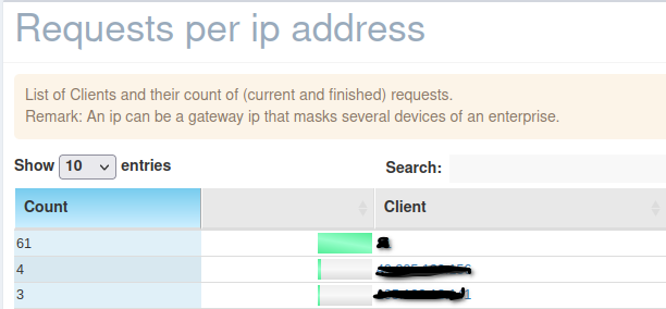 Screenshot from 2021-11-26 10-51-35