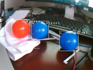 Balls