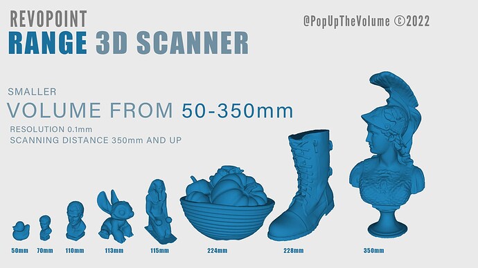 scanning_smaller_volume_range