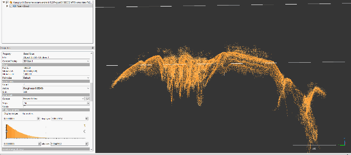noise