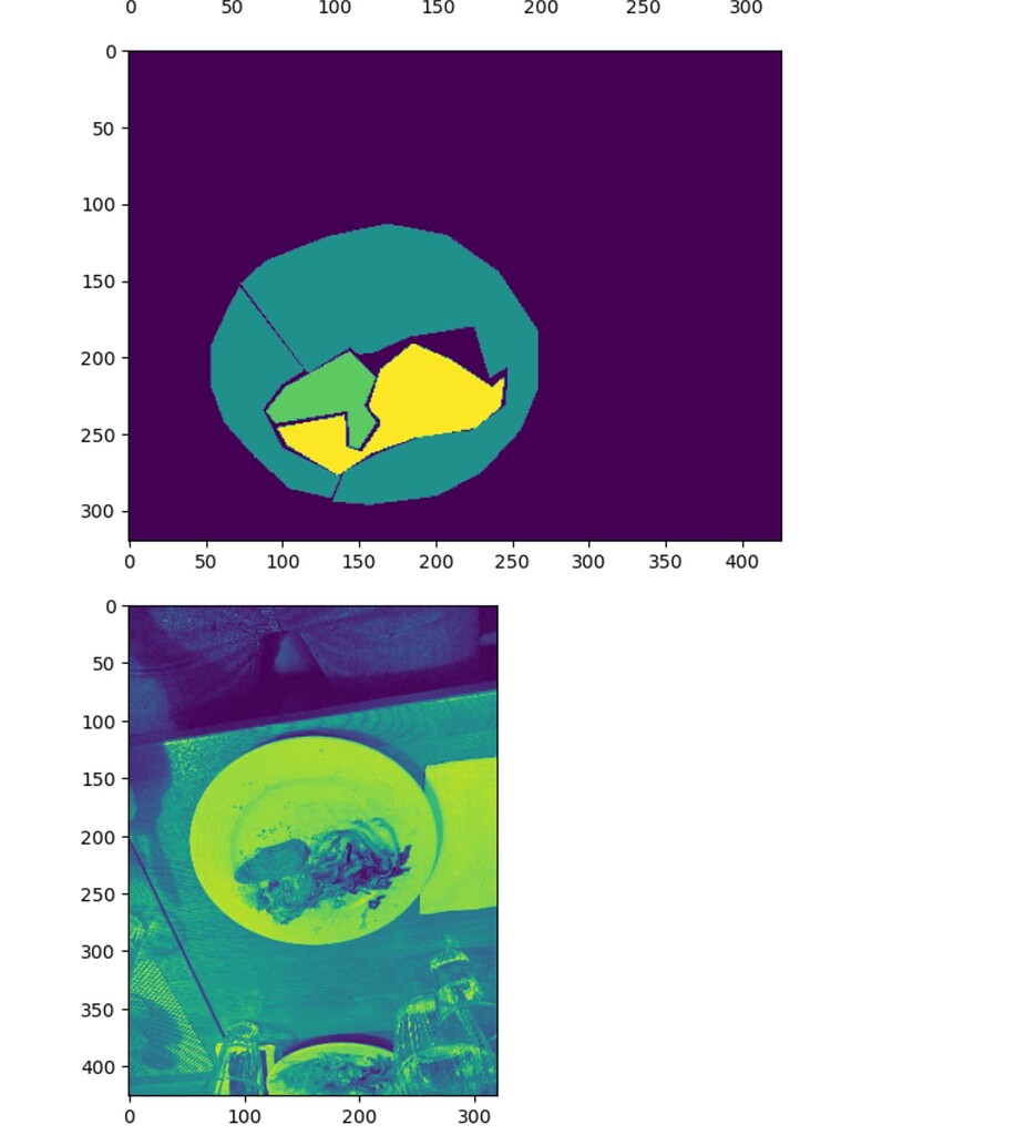 Semantic segmentation png mask export problems community help roboflow