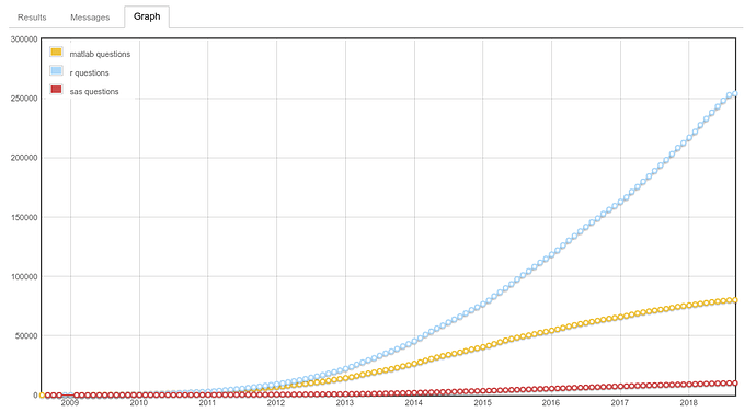 so_r-sas-matlab