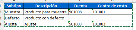 plantilla