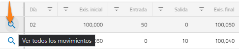 primer lupa 3