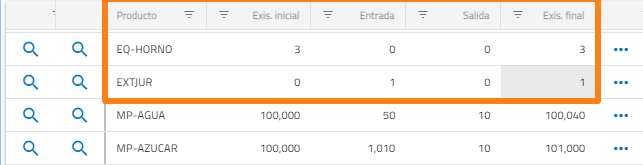 entradas y salidas