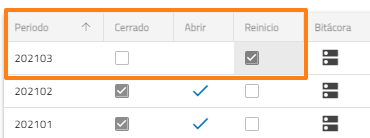 marzo reiniciado