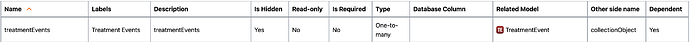 'treatmentEvents' field on Collection Object
